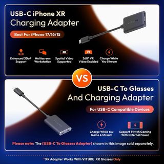 Adattatore VITURE da USB-C XR a USB-C iPhone