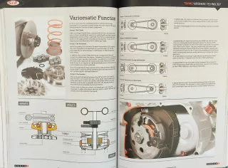 Catálogo SIP Modern Vespa