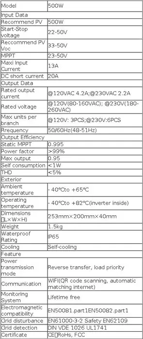 Inversor Solar Micro IMI-500 Wi-Fi 500W