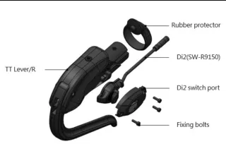 CONJUNTO FRENOS RIDEREVER TRIVA