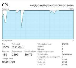 Portátil HP Probook 430 G3