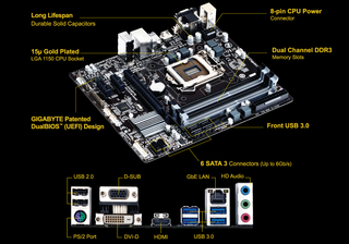 Placa Base Gigabyte Z97M-DS3H LGA 1150