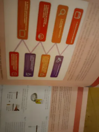 Biología y Geología. 3 Secundaria. Revuela