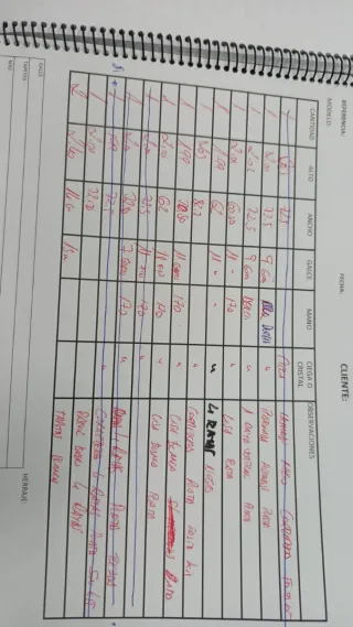 Puertas blancas modernas