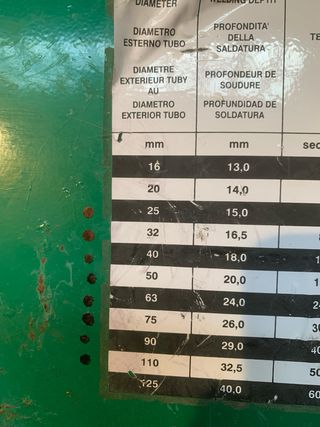 Soldador Tubos PPR Eléctrico Caja