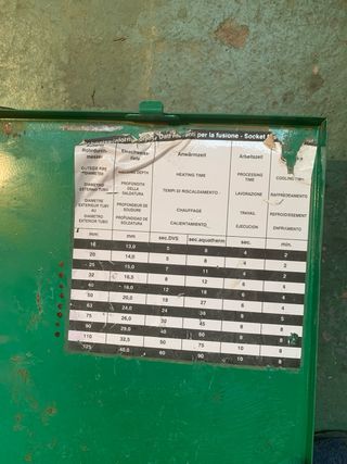Soldador Tubos PPR Eléctrico Caja