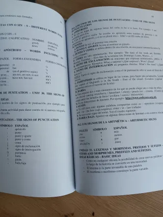 Inglés para hispano hablantes