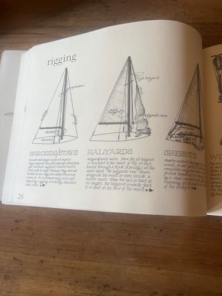 Libro de navegación