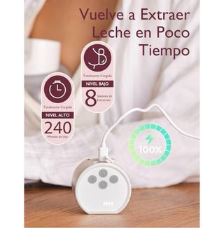 Momcozy S12 Pro Sacaleches Eléctrico Portátil