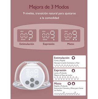 Momcozy S12 Pro Sacaleches Eléctrico Portátil