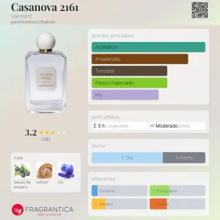 Pack 2 Perfumes Valmont Palazzo Nobile