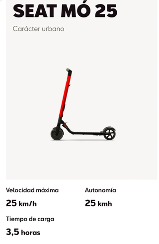 Patinete eléctrico Seat