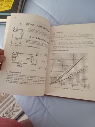 libros antiguos de electrónica