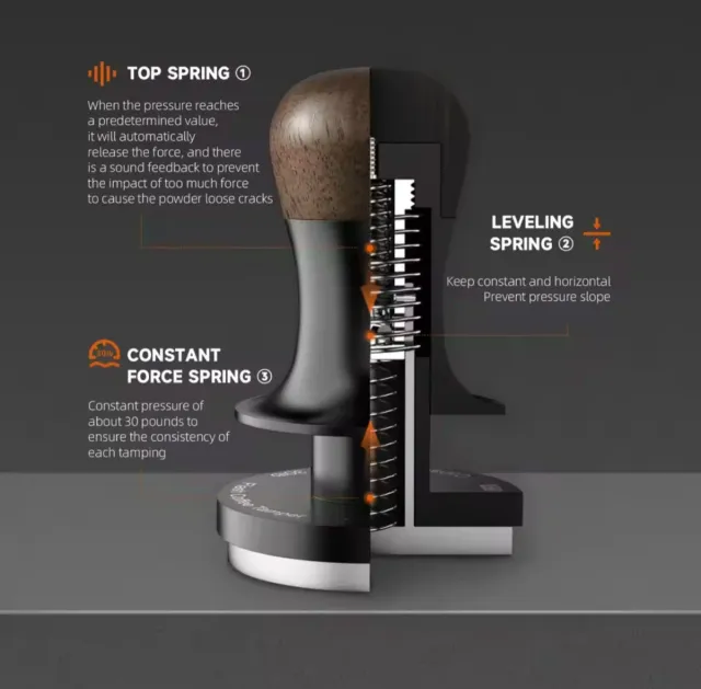 Prensador o tamper de café.