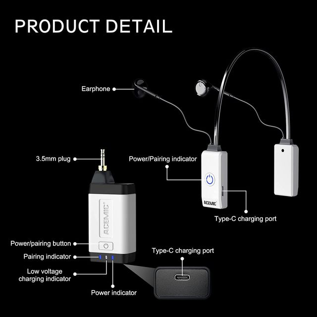 Auriculares Inalámbricos WiFi ACEMIC NUEVOS