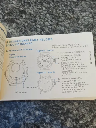 🇯🇵 4 MANUALES DE INSTRUCCIONES Y DE GARANTÍA🇯🇵