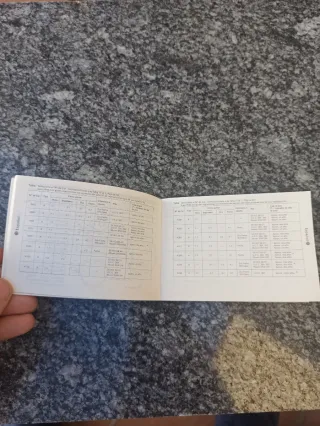 🇯🇵 4 MANUALES DE INSTRUCCIONES Y DE GARANTÍA🇯🇵