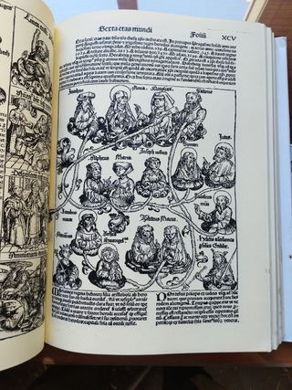 Libro de la Crónica del Mundo