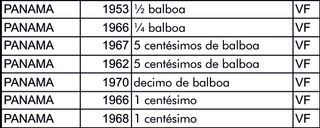 LOTE 7 MONEDAS DE PANAMA - ALGUNAS PLATA