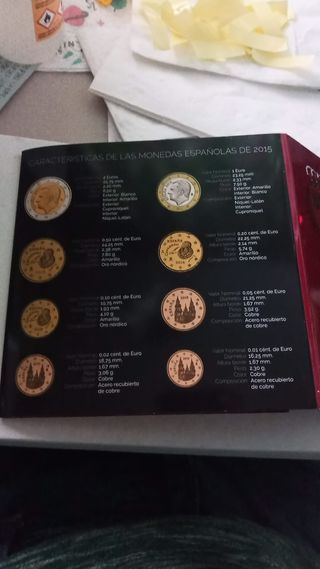 Cartera euros España 2015 con 2€ conmemorativa.