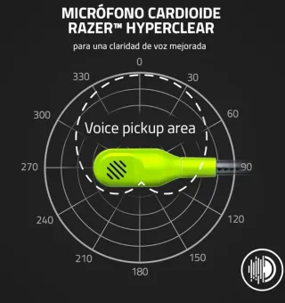 Auriculares Razer Kaira X con Micrófono Verde Lima