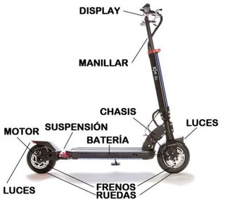 Patinete Eléctrico y móviles 