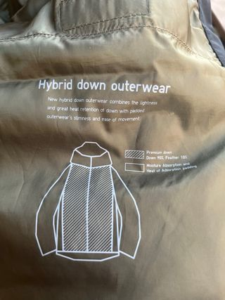 Chaqueta Anorak Parka Uniqlo negro
Talla L