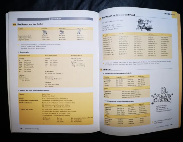 Libros alemán Tangram aktuell 3 B1 B1.2 Hueber