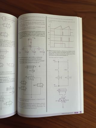 Ejercicios de tecnología industrial I y II