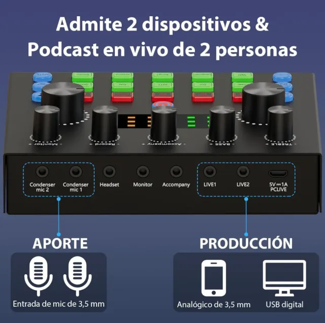 Kit YouTuber, Streamer, Podcaster NUEVO