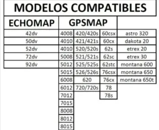 Garmin Bluechart G2 Vision Echomap VEU714L