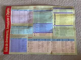 Mystic Quest Game Boy Completo region ESP con mapa