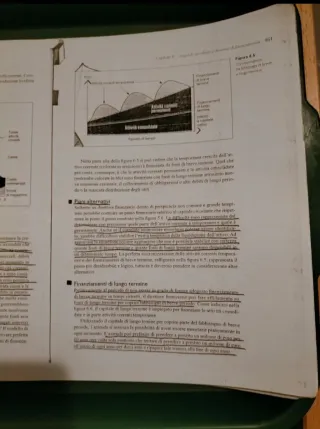 Finanza aziendale