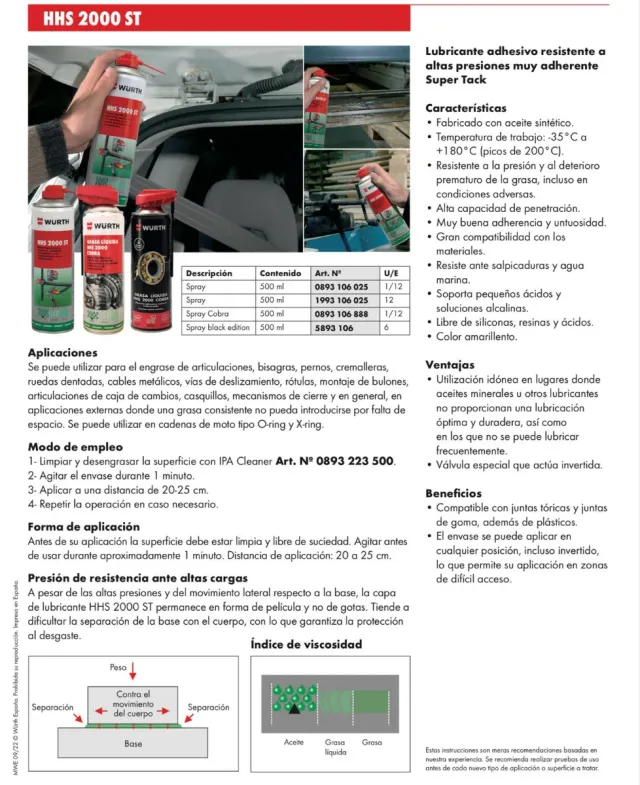 Lubricante Adhesivo Wurth HHS 2000 ST 500ml