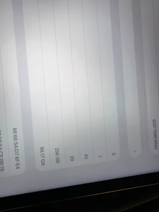iPad Pro de 12,9 pulgadas (quinta generación)  M1