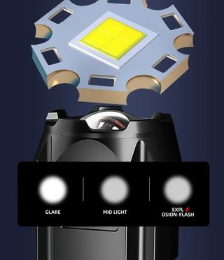 Linterna LED Zoom USB Recargable BICI CAZA CAMPING