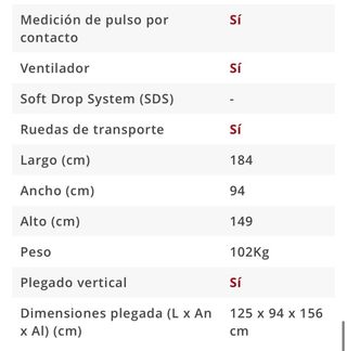 Cinta de Correr BH Fitness