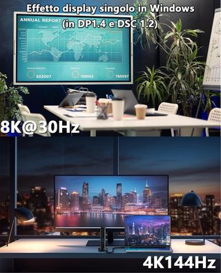 WAVLINK PD140W Docking Station Triplo Display