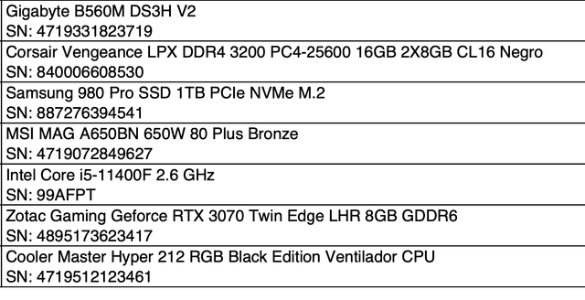 Ordenador PC Gaming MSI