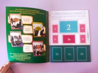 Álbum "Familias Mágicas y Muggles" de Harry Potter