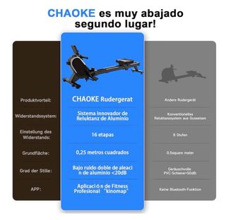 Máquina de Remo Silenciosa sin desembalar 