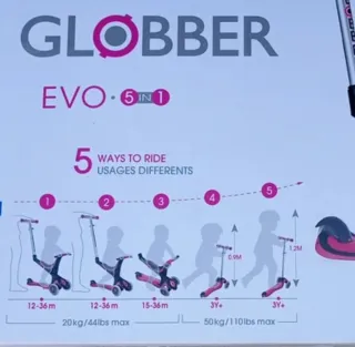 Patinete evolutivo Globber rosa