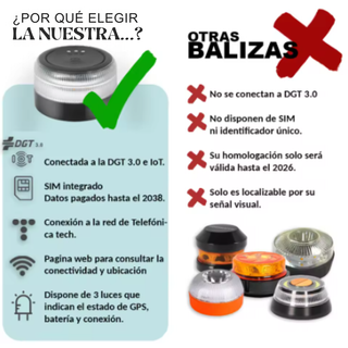 Baliza V16 Geolocalizada DGT