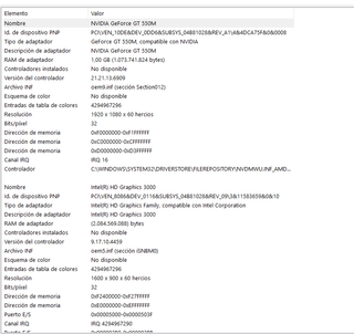 Portátil Dell XPS i7 6GB RAM NVIDIA GT 550M 17”