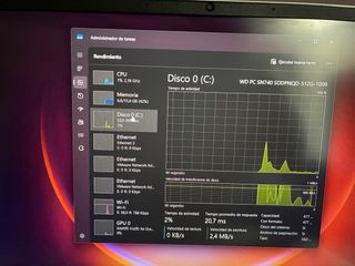 HP Pavilion 15” i7-1355U 16GB RAM 512GB SSD