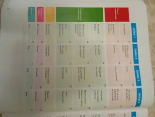 Lluerna. Llengua catalana i Literatura 1ESO
