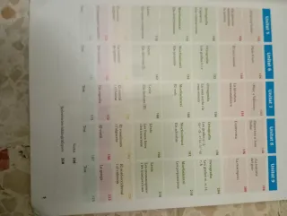 Lluerna. Llengua catalana i Literatura 1ESO