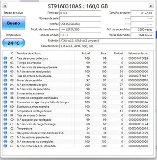Disco Duro Seagate Momentus 160GB