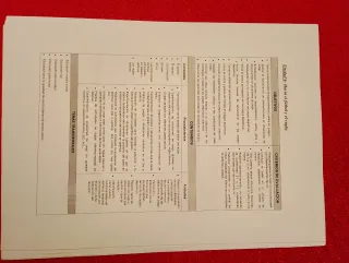 Educación física en Primaria Secuenciación