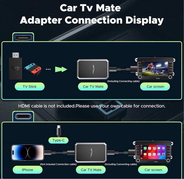 Adaptador CarPlay Inalámbrico LAMTTO